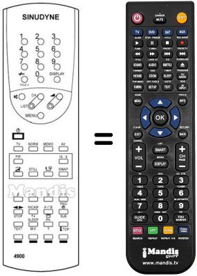 Replacement remote control 4900