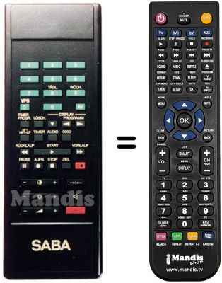 Gleichwertige Fernbedienung 6A 10 M Gleichwertige Fernbedienung 6A 10 M