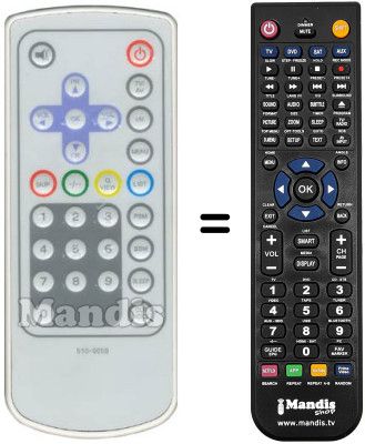 Replacement remote control LAVA LT-10CLP