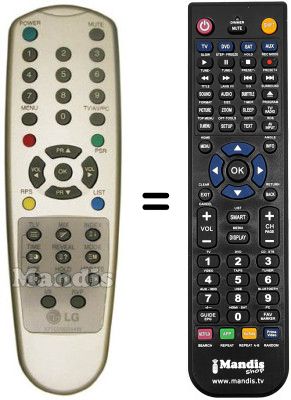 Replacement remote control LG RZ-15LA32