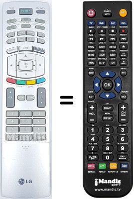 Replacement remote control LG RZ-42PX10