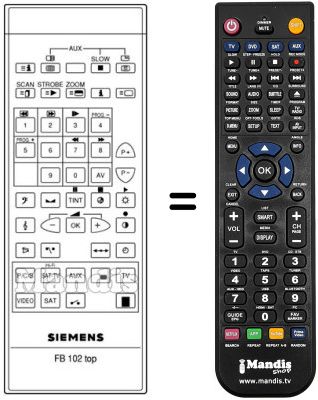 Gleichwertige Fernbedienung 756404