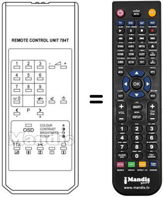Replacement remote control LUMATRON 784 T