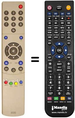 Gleichwertige Fernbedienung Trans Continents TR 16 RF 100