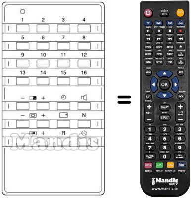 Gleichwertige Fernbedienung 86040