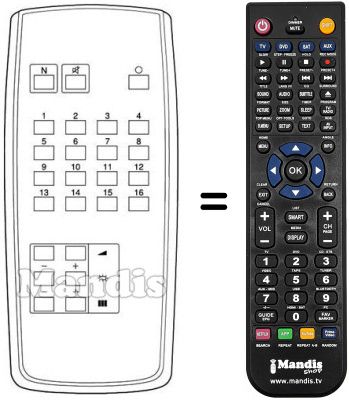 Replacement remote control 8668812233