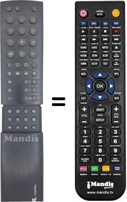 Replacement remote control Loewe 51402