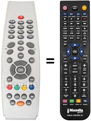 Gleichwertige Fernbedienung AURIGA ARIES 500