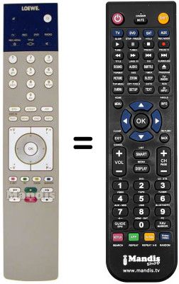 Gleichwertige Fernbedienung ASSIST 2