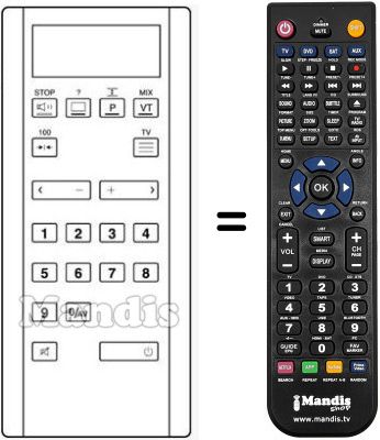 Replacement remote control IMC 2