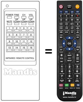 Replacement remote control HS 147703