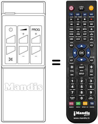 Replacement remote control Nikkai TLG 99 / 149