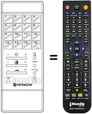 Replacement remote control CLE 830