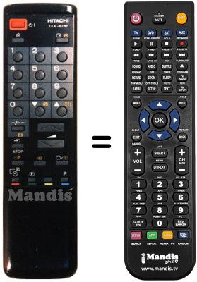 Replacement remote control CLE 876 F