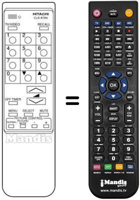 Replacement remote control CLE 878 A