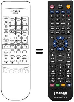 Replacement remote control CLE 923 D