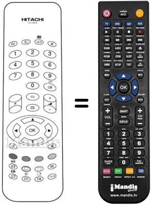 Replacement remote control CLE 932 A