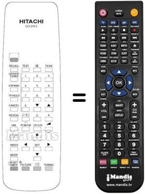 Replacement remote control CLK 214 C