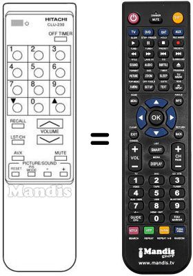 Replacement remote control CLU 230