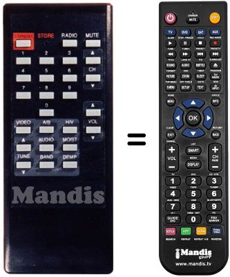 Gleichwertige Fernbedienung CSR 250 B