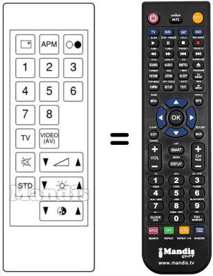 Replacement remote control CT-74 FC
