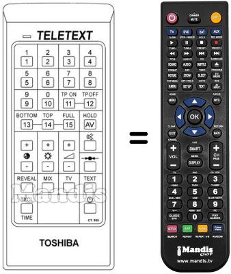 Replacement remote control CT-995