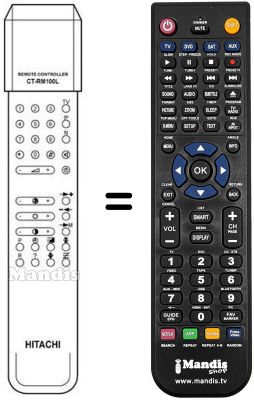 Replacement remote control CT-RM 100 L