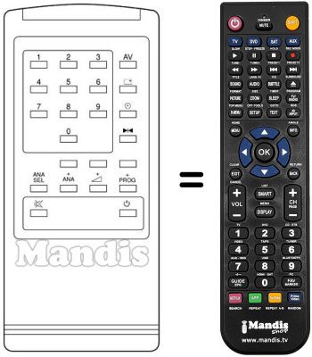 Replacement remote control TVH 36