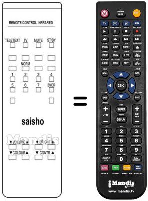Replacement remote control Saisho CT 208