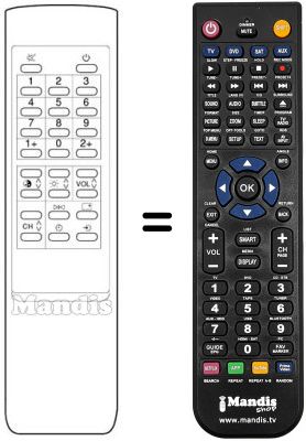 Replacement remote control Gm CTV 137