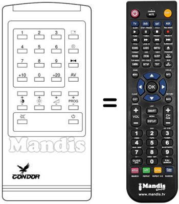 Replacement remote control White Westinghouse CTV 1402