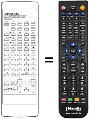Gleichwertige Fernbedienung CU-SD 025