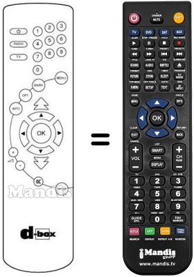 Replacement remote control DBOX NOKIA