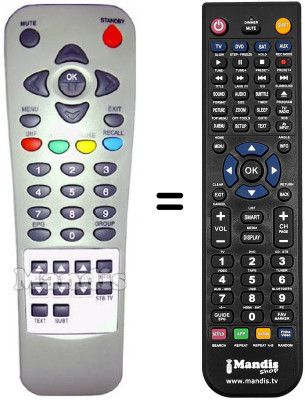Replacement remote control POWER SKY PS-1900 CR
