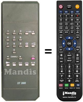 Replacement remote control DT 2000