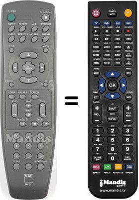 Replacement remote control DVD-1
