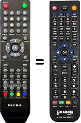 Gleichwertige Fernbedienung DICRA TVLCD 022 EL