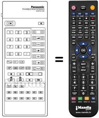 Gleichwertige Fernbedienung EUR 51140