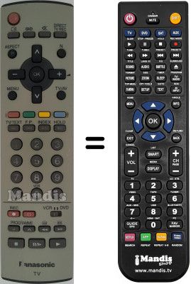 Replacement remote control Panasonic TX-32PS11 D