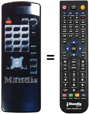 Replacement remote control EX-300