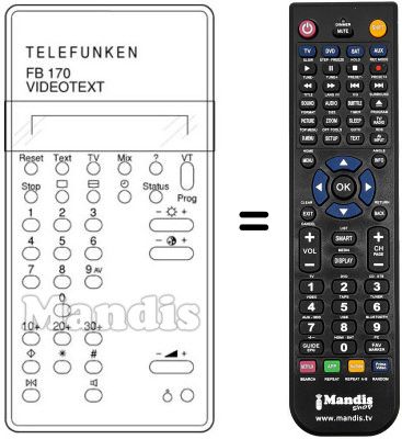 Gleichwertige Fernbedienung Telefunken PALCOLOR 320