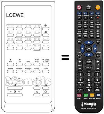 Replacement remote control FB 40 VS / TEXT