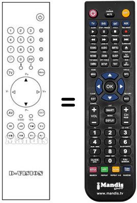 Replacement remote control D-Vision FS 2871