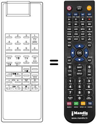Replacement remote control FS 4 / 2 TEXT