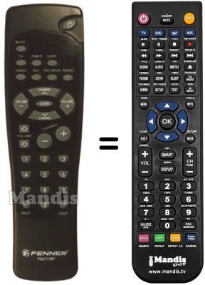 Replacement remote control F SAT 10RF