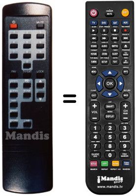 Replacement remote control F SAT 6K