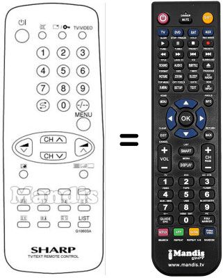 Gleichwertige Fernbedienung G 1060 SA