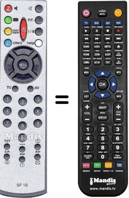 Replacement remote control White Westinghouse W 8670 / 8671