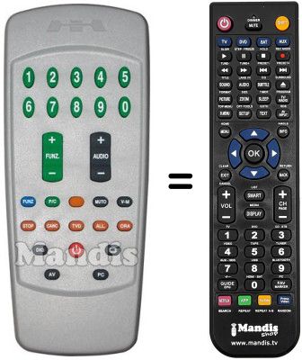 Replacement remote control H2