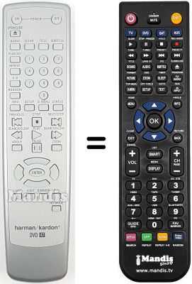 Replacement remote control HA / KA 47